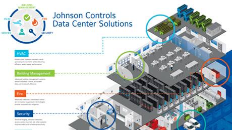data center man and women