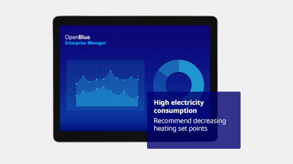 Älykkäät rakennukset OpenBlue
